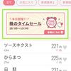 CONNECT（大和コネクト証券）タイムセールを初体験！参加の流れ、購入・売却の手順
