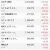 日本株の保有状況（20230603）