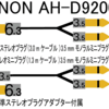 デンオンの「孟宗竹」(もうそうちく)をハウジングに採用したヘッドホン DENON AH-D9200