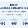 TOEIC 第422回 結果