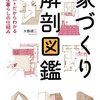 350「家づくり解剖図鑑」←2015/07/26購入