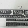 【新型コロナ】ワクチン接種に関する現時点での高槻市の答え