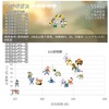 ポケモンGO　季節イベントとビッパ