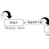 ChatGPT×展示会リサーチ｜社外秘を守りながら情報収集を自動化する手順