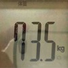 2018年2月13日　なんとなく一人サン・ジョルディの日に　体重73.5kg　体脂肪率22.3%