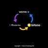 Wefinex, RaidenBO và Bitono có chung một chủ không