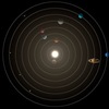 惑星パレード。