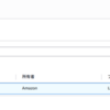SSM Run Command×EventBridge Scheduler×SNSで実現する“失敗時だけ通知”運用