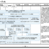 デジタルファーストが建設業に何をもたらすかを知ろう