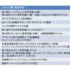 HIVとオリンピック・パラリンピック総集編 ＋ 五輪とHIV関連年表