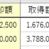 2023.01.26の記録