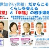 ９月３日投票の岩手県知事選／県議選、１日前に。