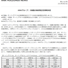 ANAグループ、5機種の機材発注を同時決定