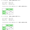 確率の理解（事象の独立）・問題１０の解