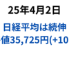 今晩の米国時間の相互関税を前に様子見の１日　ファストリが上げをけん引　2025年4月2日