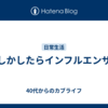 もしかしたらインフルエンザ？