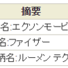 トータル +175,327円／前日比 -131,445円