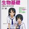 生物基礎・生物の勉強計画と勉強方法（実際のスケジュールと参考書）