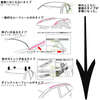 ベースキャリアについて知っておきたいこと　