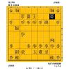 神話時代の終焉　中原誠vs高橋道雄　１９９２年　第５０期名人戦　その６