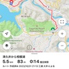 【自転車】RideWithGPS