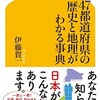 「47都道府県の歴史と地理がわかる事典」（伊藤賀一）
