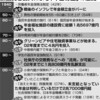 老後2000万円不足の真犯人　年金10兆円を散財した自民党と官僚80年史 - マネーポストWEB(2019年6月27日)
