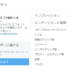 1ツイートで7,000RT13,000いいねを超えたので分析と反省をします