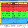 割り切りと潔さと