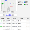 金子千尋と菅野智之の投げ合い