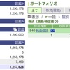 2022年10月21日（金）投資状況