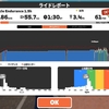【Zwift】疲労が溜まってきたので、回復走を行った