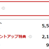 【楽天ポイント】お買いものマラソンに参加してみました（2018年9月）