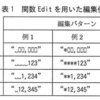 平成28年度秋季基本情報午後問8