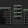 Simplex頂点に任意の乱数を利用できるSimplex Noise Custom Node[UE][UE5]