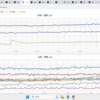 ★【　Ｍ ５．０　震度 ４　】★／（　地震　多 連発 中　）／★【　諏訪之瀬島　噴煙　最高　１，７００ ｍ　】（大連発中）★