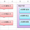 【VBA】オートシェイプの文字を検索する