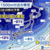 1月24日日本航空JALと全日本空輸ANA大雪で105便欠航