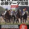 【三連単本線的中！】　１回東京８日の結果