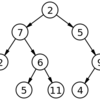 Pythonで木構造を実装してみた　~二分木と根付き木~