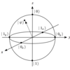 量子計算（量子回路）の考え方を理解するために最低限必要な量子力学の知識を（それなりに納得感のある形で）うまいこと導入する方法について考えてみた（その3）