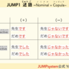 日本語教師必見！　目から鱗の述語　〜動画の補足〜