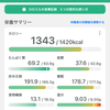 【マイナス15キロ】100日ダイエット77日目🌊10年以上ぶりに泳げた日