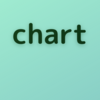 Quadrant chart