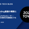 Embedding基盤の構築と運用 ── Two-Towerモデルのユーザー・商品埋め込み表現を共通資産にする