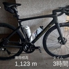 １６日　８０kmライド　