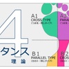 Ｂ２らしい投げ方を練習すること５年、実はＡ１でした