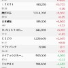 だだ下がり