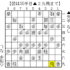 【ニート将棋】20年以上抱えていた悩みが解消する予感がした「右玉での快勝譜」を紹介【vs 郷谷さん（上級-）】