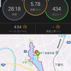 今年のマラソン大会について